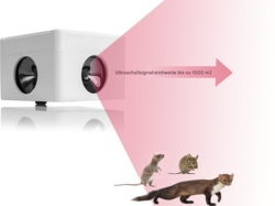 3D-Ultraschall-Vogelscheuche für Marder, Mäuse und Ratten DRAGON ULTRASONIC C360 SMART